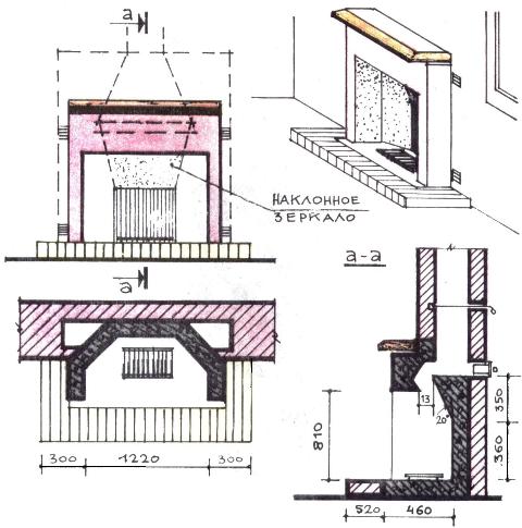 английский камин схема